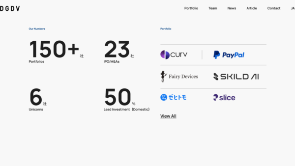 DG Daiwa Ventures（DGDV） | VC-独立系