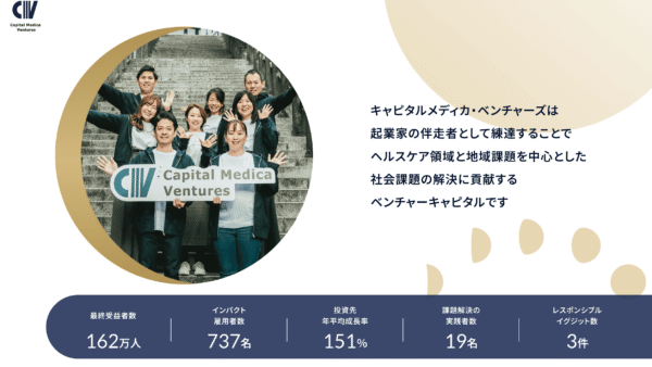 キャピタルメディカ・ベンチャーズ | VC/CVC-事業会社