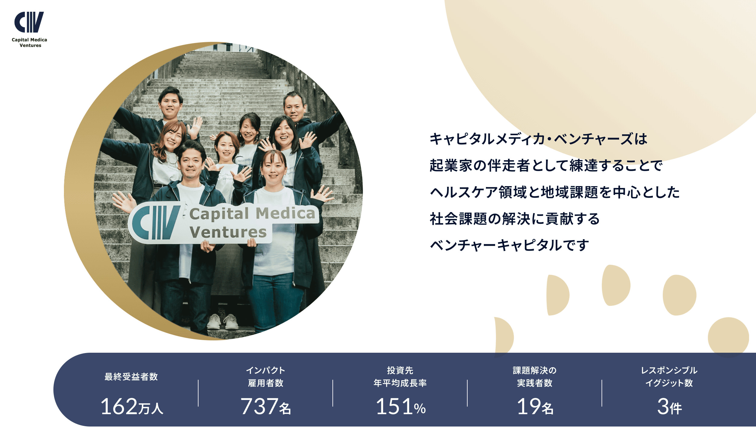 キャピタルメディカ・ベンチャーズ | VC/CVC-事業会社